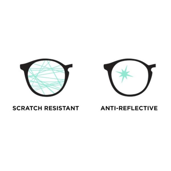 1.499 Index Progressive Multifocal Lenses With Glare Protective Coating