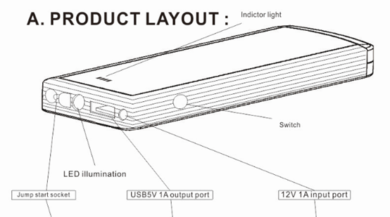 12000mah Portable Car Jump Starter , High Energy Pocket Power Battery