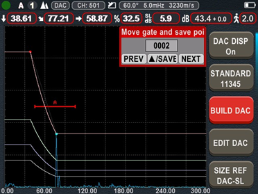 детектора рванины тарировки развертки DGS AWS b 120dB 3000Hz 25meters DAC AVG оборудование Ndt автоматического портативного ультразвуковое