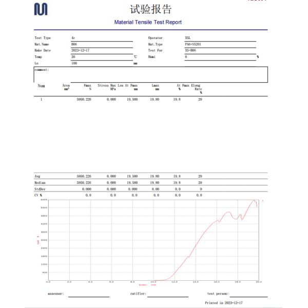 330*62*32 mm Fiber Optic Anchor Clamp for PA6 Stainless Steel Wire Tension Suspension