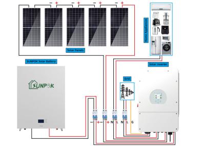 Fora do sistema solar Kit Residential Energy Storage do híbrido da grade 8kw 10kw