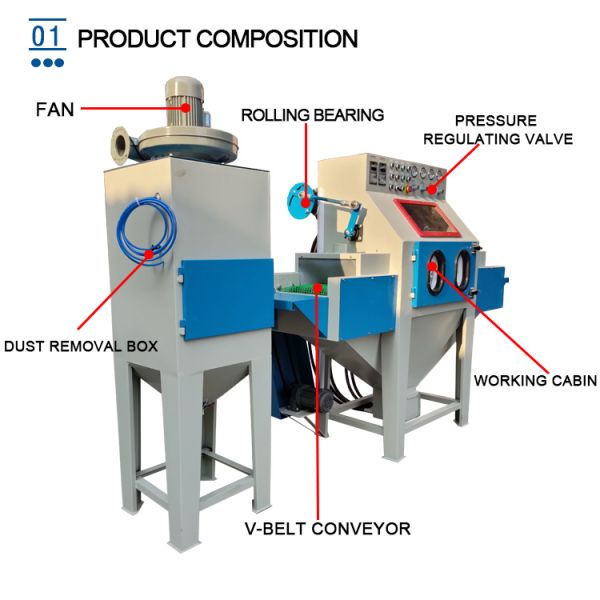 Hardware Small Conveyor Sandblasting Machine for Automatic Sandblasting Treatment