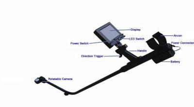 Portable sob o sistema de vigilância 5,6 do veículo painel LCD com comprimento visível das luzes 155cm