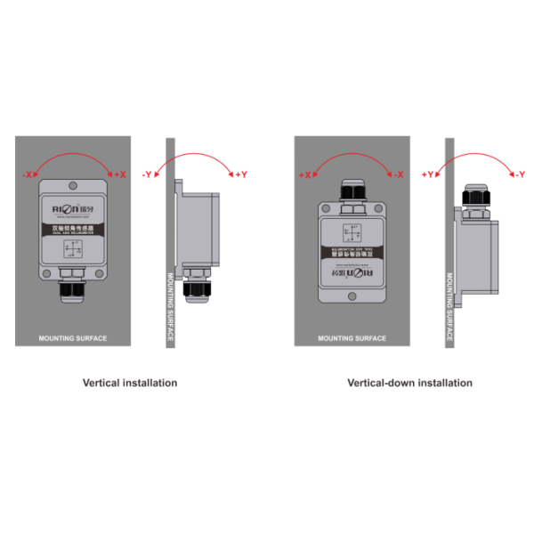 LCA316T/LCA326T Digital Tilt Sensor  CAN Bus MEMS Sensor for Industrial Automation