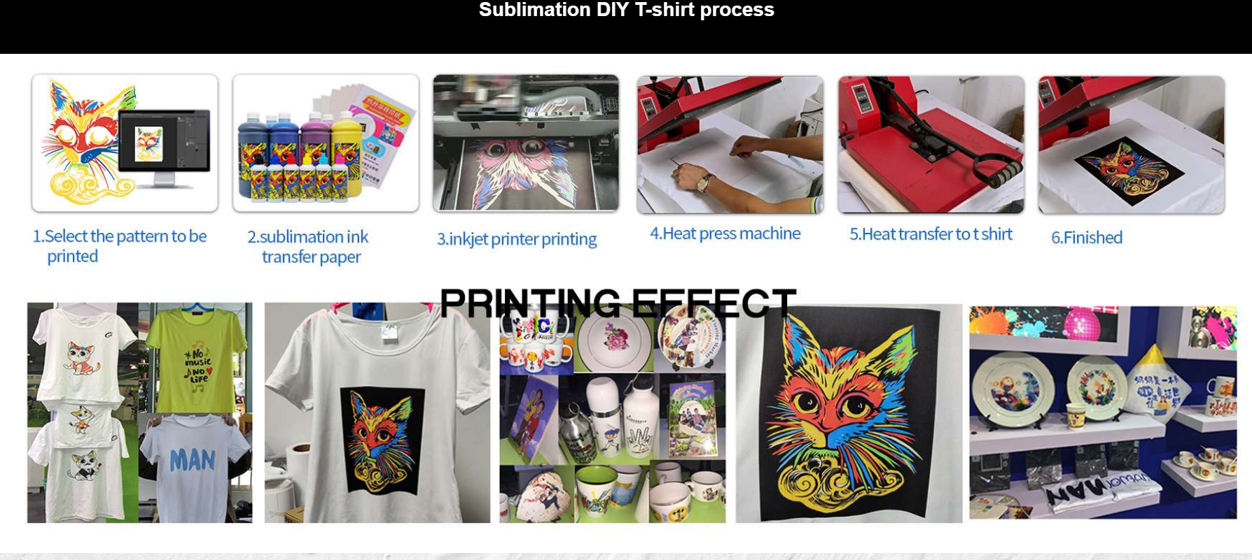 FCOLOR 70ml 100ml Tinta for Epson XP15000 XP15080 Printer Heat Transfer Textile Sublimation Transfer Ink