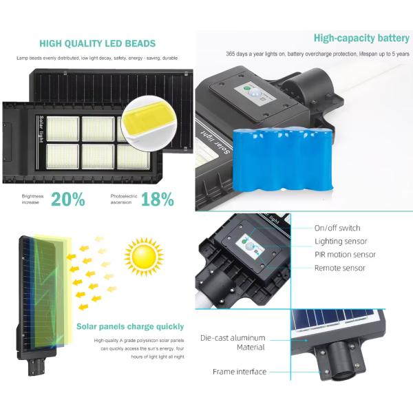Wholesale LED Solar Street Light Waterproof Outdoor Motion Sensor Wall Light All In One Power Panel Lamp