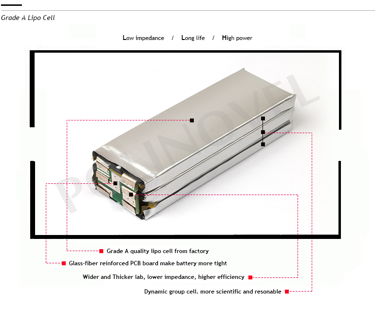 UAV Battery Pack  Polymer Lithium ion 25C  22.2V  22ah  For Air Plane