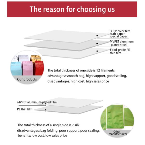 2023 Arrive Custom Printed Packaging Coffee Zipper Bag Bags With Valve And Zipper For Tea