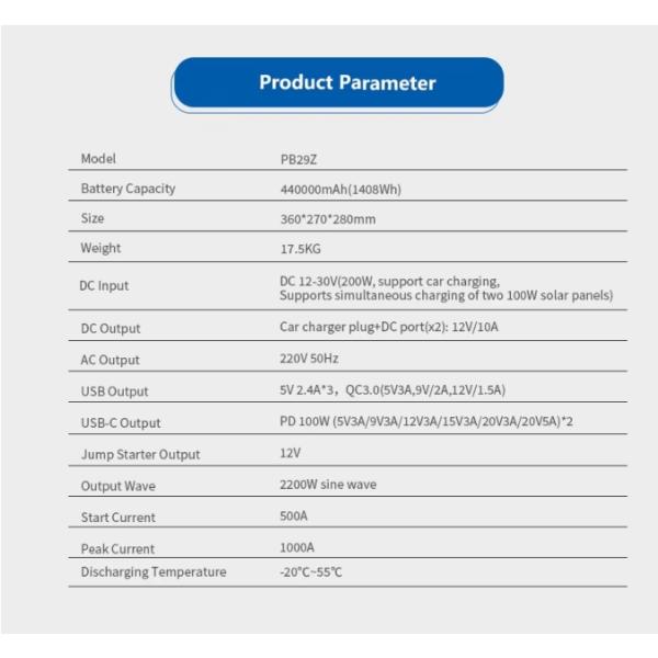 Estación eléctrica de aire libre portátil y versátil para diversos dispositivos electrónicos
