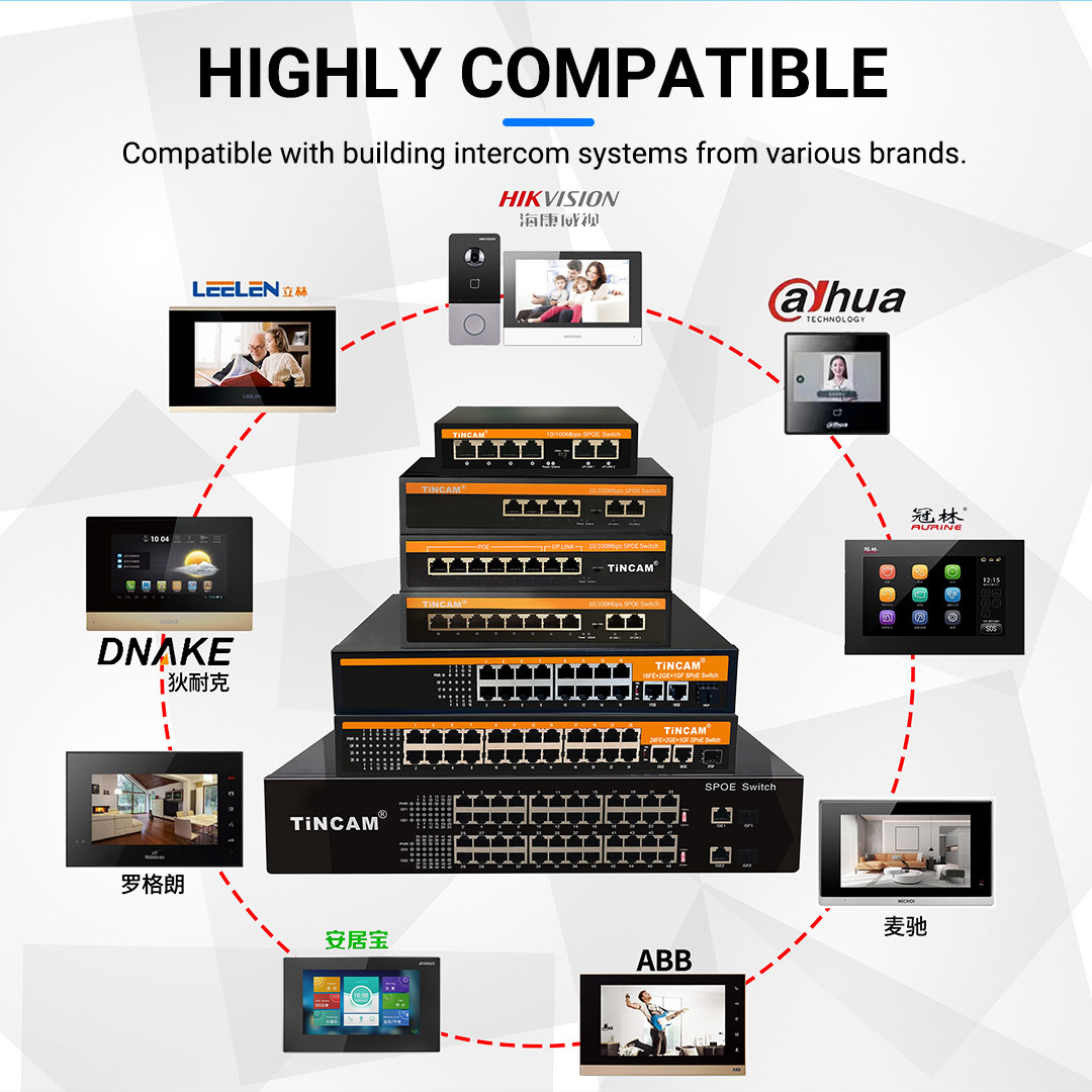 4-port Fast Ethernet Passive Poe Switch 4×10/100mbps Non-standard Poe Ports + 2×10/100mbps Uplink Ports 24v 48w 250m Extend Mode For Building Intercom Systems TBC-EFP4206N-V