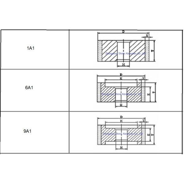 Абразивы блестящие 350 мм бесцентровое алмазное колесо для заточки карбида