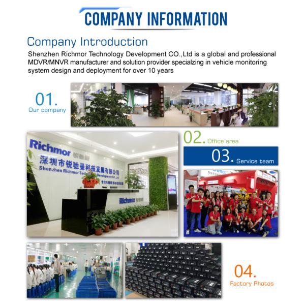Richmor Mini AHD 4CH HD Car Black Box 3G 4G GPS WIFI MDVR для автобуса грузовик фургон такси