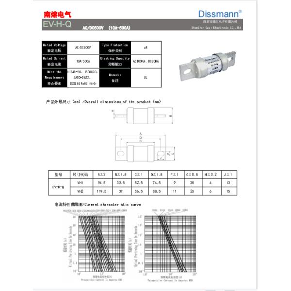IEC60269 High Voltage Automotive Fuse , Electric Car Fuse 1000VDC Rated Voltage