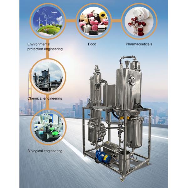 Evaporador en capa delgada de acero inoxidable de la alta velocidad de la evaporación