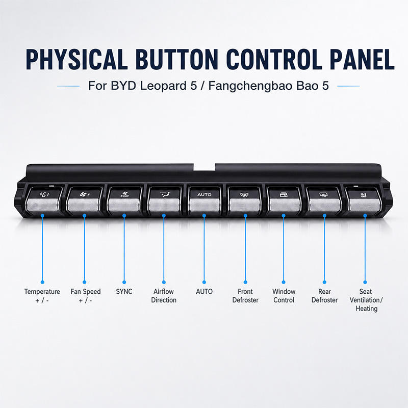 BYD Formula Leopard 5 Physical Button Center Console Assembly (Crystal Button Control Panel)