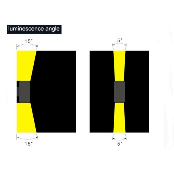 LED double-headed outdoor wall lightswaterproof corridor balcony creative staircase courtyard exterior wall corridor