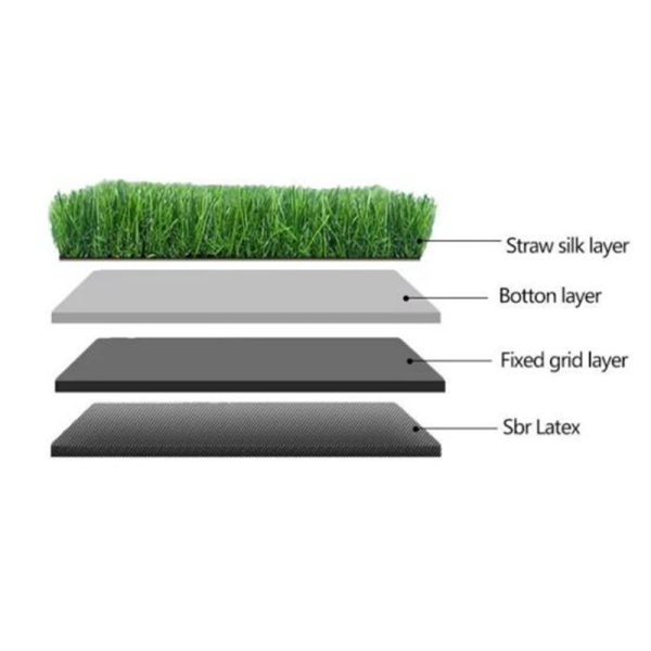 Versatile Synthetic Lawn Grass All Weather Artificial Grass Turf Customizable Multi Use Surface