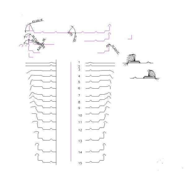 Настилать крышу крен шва Plc меди листа стоящий формируя машину
