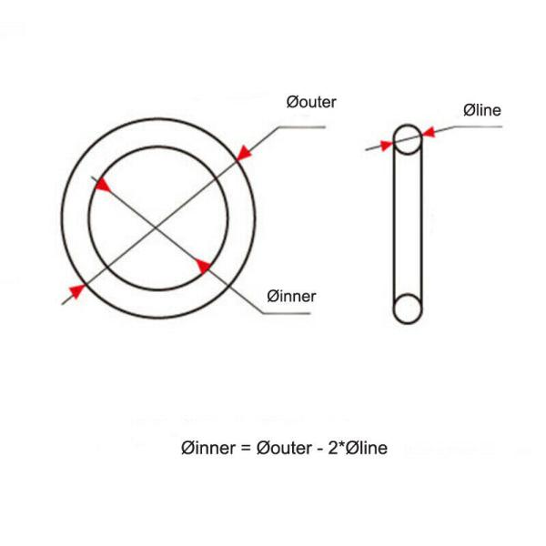 Good Sealing Food Grade Silicone Gasket Ring for Machinery Processing Service Cutting
