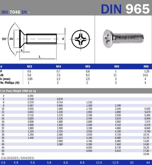 DIN965 cross recessed countersunk head Screws Inch Cross Metric Cross stainless steel