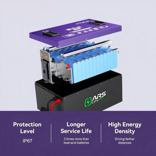 Electric Bike Scooter Battery 48V Wholesale OEM ODM Custom Service
