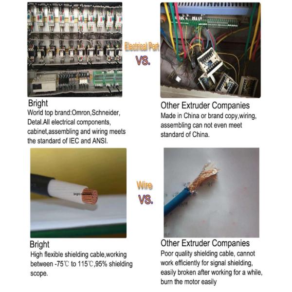 Выследите обслуживание делая машину/машину штрангпресса любимца технологического оборудования собачьей еды