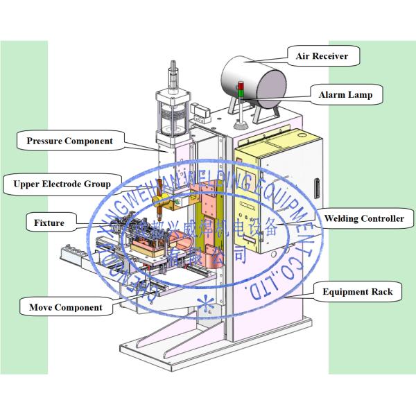 Stainless Steel Automatic Resistance Projection Welder Bolt Spot Welding Machine