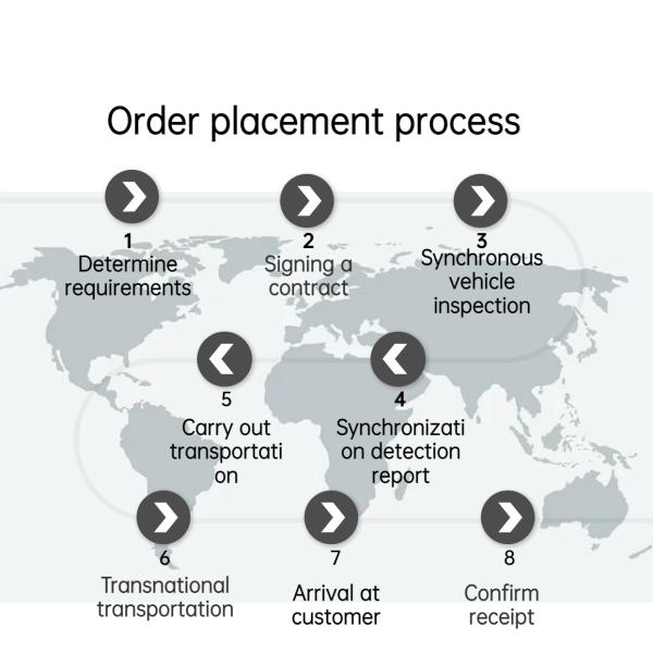 Asientos de cuero 2023 HAVAL Cool Dog 1.5T 0km Coche usado oportuno con tracción en todas las ruedas Vehículo deportivo utilitario SUV Coche de gasolina