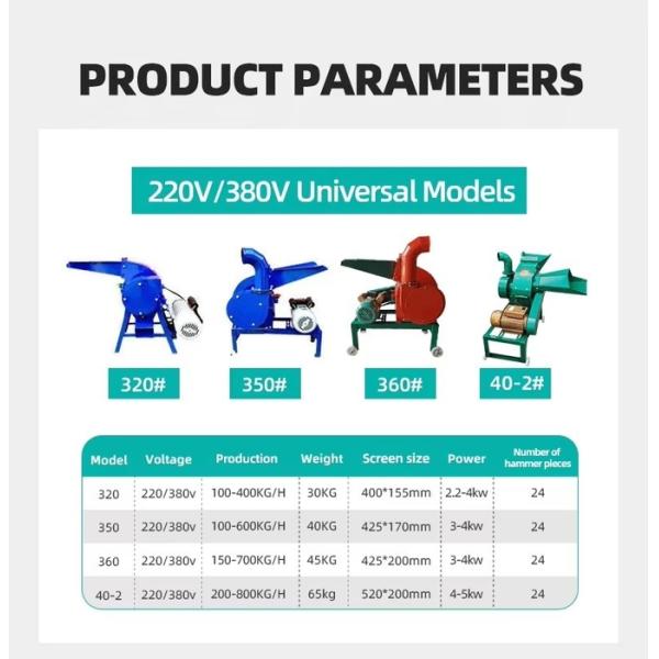 Новый 2024 Кукурузная мука Молотная мельница Машина Электрический молоток для растений Производство гранул в качестве конечного продукта