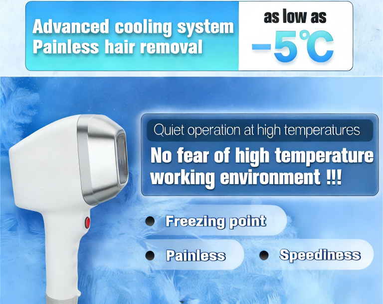 Full Body Female Hair Removal Machine 755nm 808nm 1064nm For Clinics / Beauty Salons