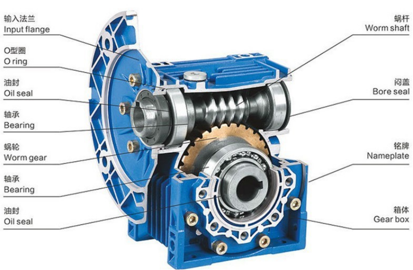 NMRV Worm Gear Reducer with Aluminum Alloy Housing, Hardened Worm Shaft, and 0.06~22kw Power Range