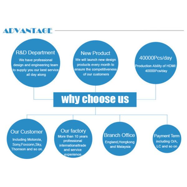 Легкий приведитесь в действие изготовляя поставщика масла центробежного сепаратора