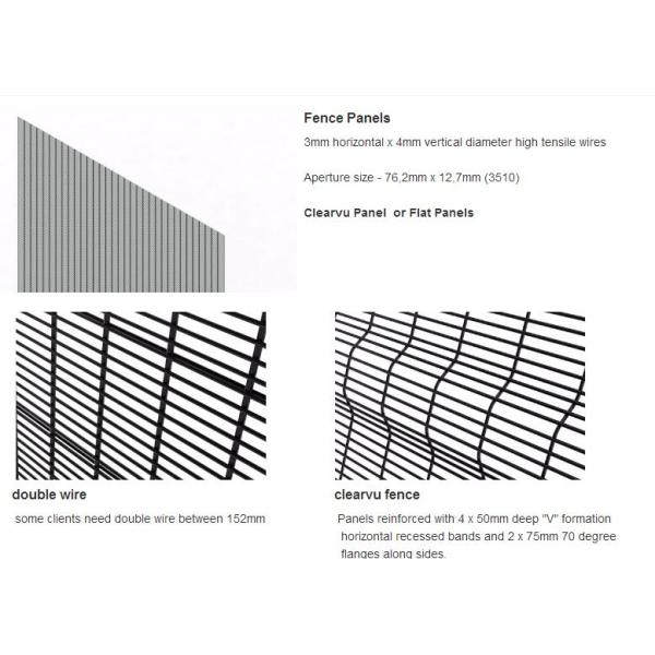 3д покрытое ПВК изогнуло сетку металла панели загородки металла сверхмощную ограждая высокое растяжимое