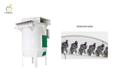 Heavy 69.1m2 Pneumatic Dust Collection System 4146M3/H - 20730M3/H