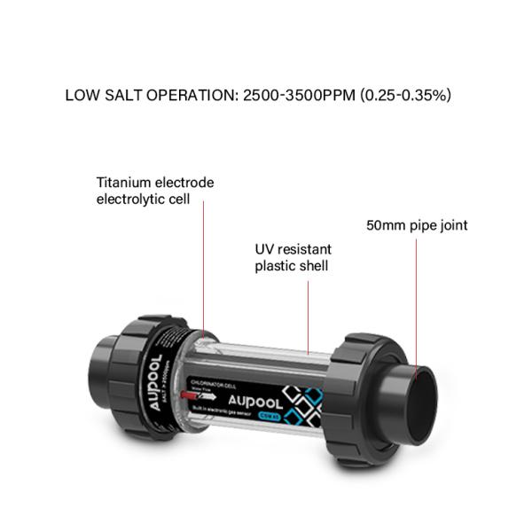 120-360 мл/ч Sod.Hypo.Equivalent Клорирующий электролиз соленой воды для бассейна