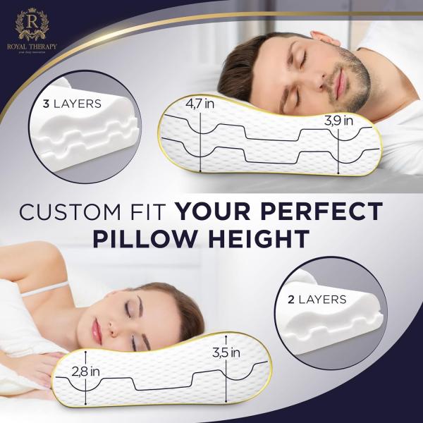 Striped King Contour Pillow for Side Sleepers Memory Foam Pillow Cervical CertiPUR-US