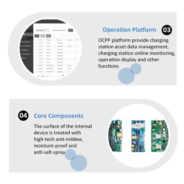 Cargador de automóviles eléctricos de corriente continua para vehículos eléctricos Ocpp 1.6J CE OEM