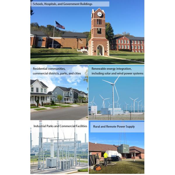 Inverter Boost Integrated Power Cabin | 500kVA–3MVA Solar Power Station Solution