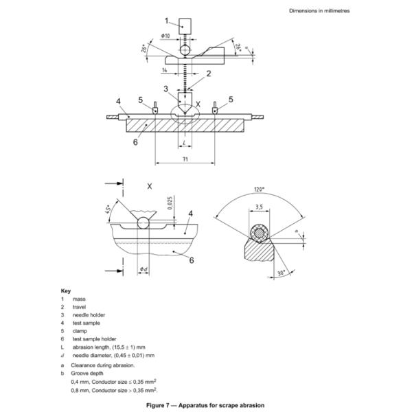 ISO 6722-1 Моторно-приводный аппарат для испытания абразионного отталкивания с помощью скреба для испытания автомобильных кабелей