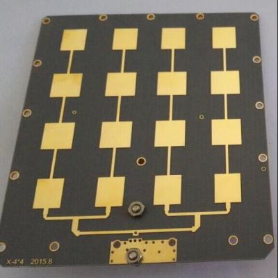 Microwave Doppler Radar Motion Sensor Module 5.8G-77G high frequency microwave Antenna PCB for Door automation