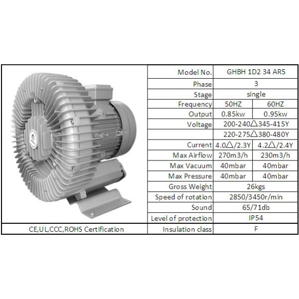 Ship Sewage Treatment Sewage Aeration Air Blower Air Pump