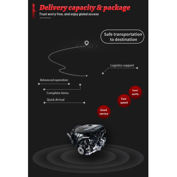 Custom Suspension Repair Kit for BMW E53 X5 31351097021 Control Arms Bushings Sway Bars