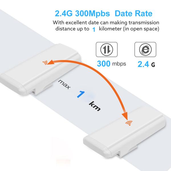 мост 2.4g точкаое-точка PoE 1km 300Mbps Wifi долгосрочное