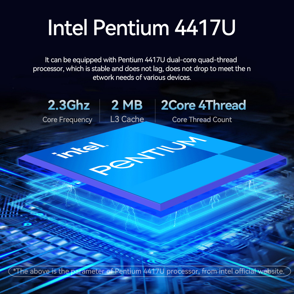 6 LAN 1U Промышленный сервер Intel Pentium 4417U и Core Series