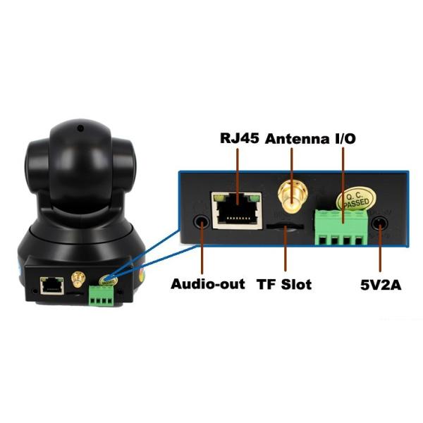 1/4 CMOS 1MP 720P Wireless Wi-Fi PT Remote Monitoring IP Camera w/ 10-IR LED / TF
