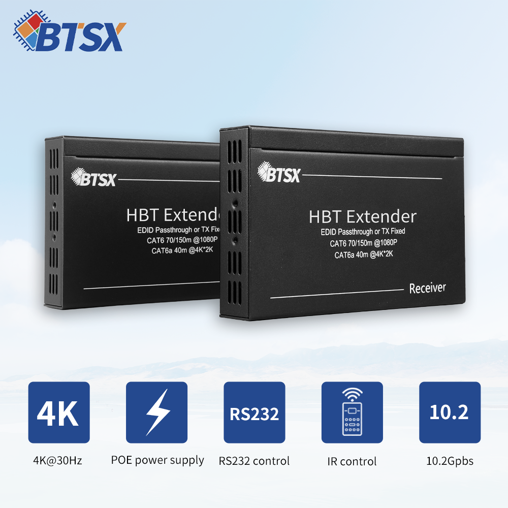4K HDMI Extender Kit with 70m Transmission and Bi-Directional Control for Video Walls