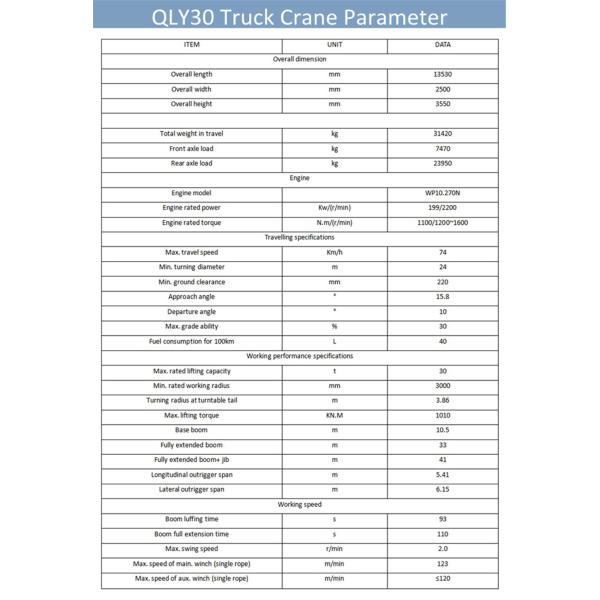 QLY30 30Ton Truck Crane