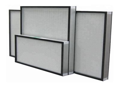 Cleanroom Mini Pleat Activated Carbon Air Filter 100-250Pa Resistance