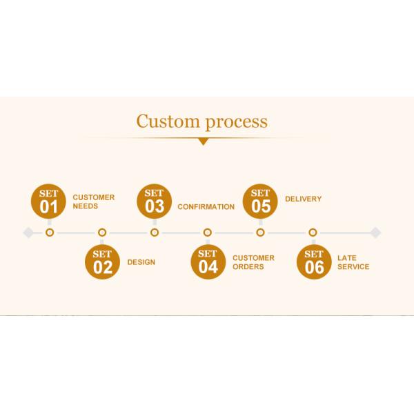 Всесезонный белый шелковый королева королевский размер постельное белье набор с ручной вышивкой кружевный бок