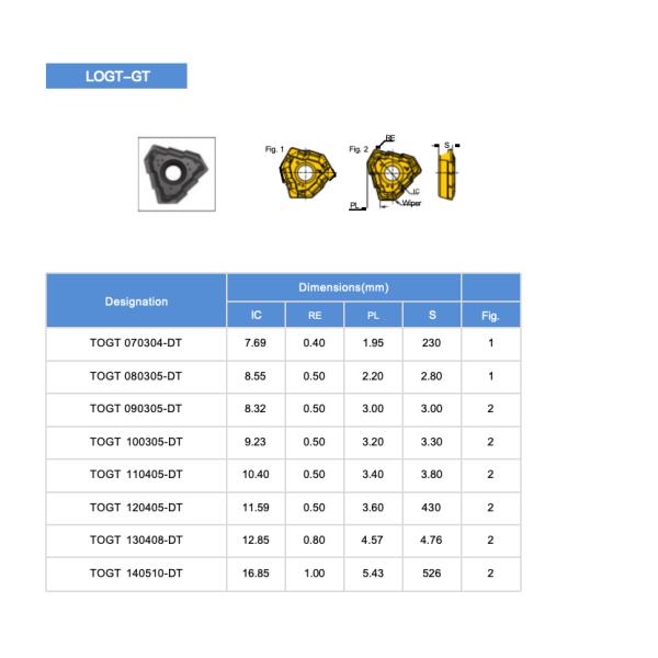 Bright Surface Gun Drill Tool Industrial High Accuracy With Coolant Hole